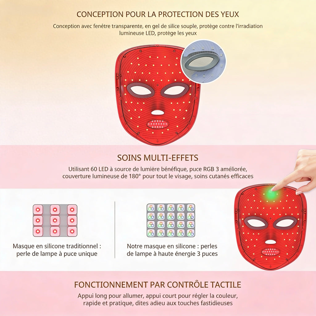 Masque Facial LED 7 Couleurs – Soin Anti-Âge & Anti-Acné