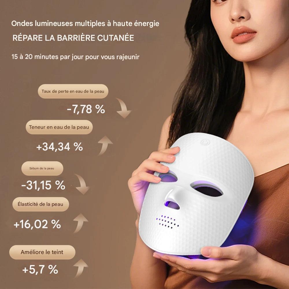 Masque Facial LED 7 Couleurs – Soin Anti-Âge & Anti-Acné