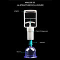 Kit de Massage Ventouse pour le Corps – Anti-Stress & Anti-Cellulite