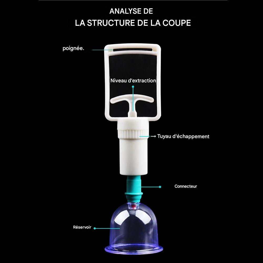 Kit de Massage Ventouse pour le Corps – Anti-Stress & Anti-Cellulite